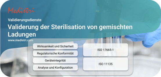 Validerung der Sterilisation von gemischten Ladungen