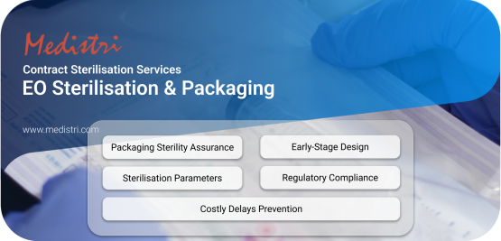 EO Sterilisation & Packaging