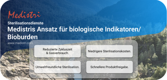 Medistris Ansatz für biologische Indikatoren/Bioburden