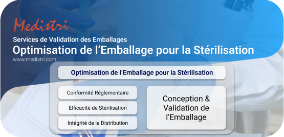 Optimisation de l’Emballage pour la Stérilisation