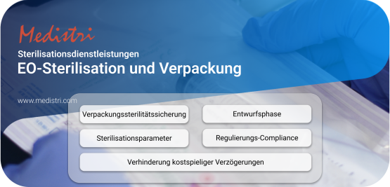 EO-Sterilisation und Verpackung